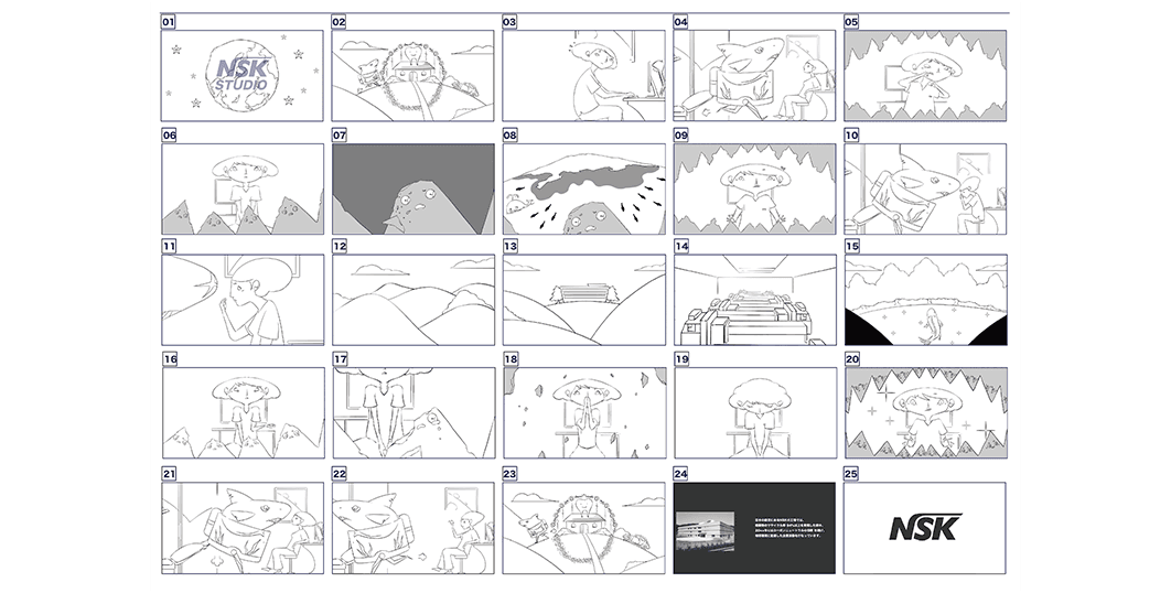 Production Processes 7